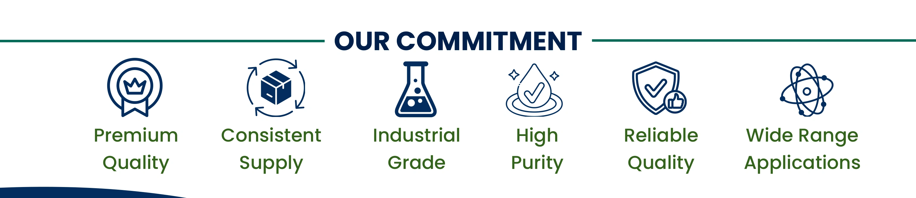Our Commitment: Premium Quality, Consistent Supply, Industrial Grade, High Purity, Reliable Quality, Wide Range Applications